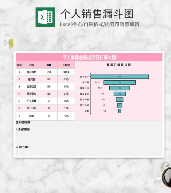 粉色个人销售业绩分析漏斗图Excel模板