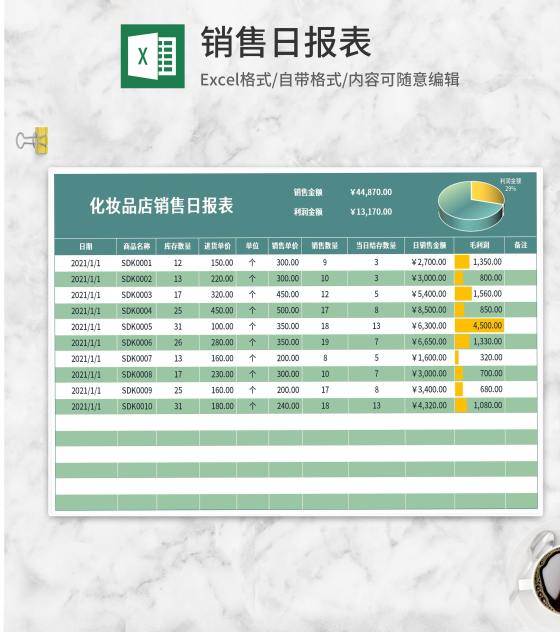 绿色化妆品店销售日报表Excel模板