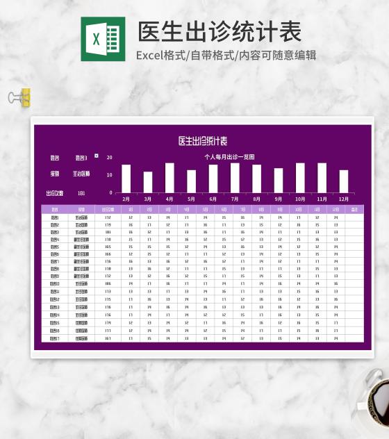 紫色医生出诊统计表Excel模板