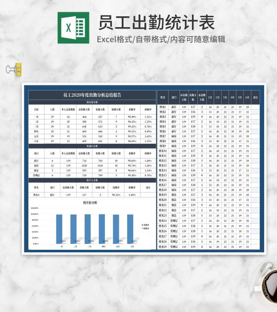 蓝色员工年度出勤总结报告Excel模板