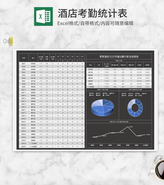 酒店年度员工出勤分析报告Excel模板