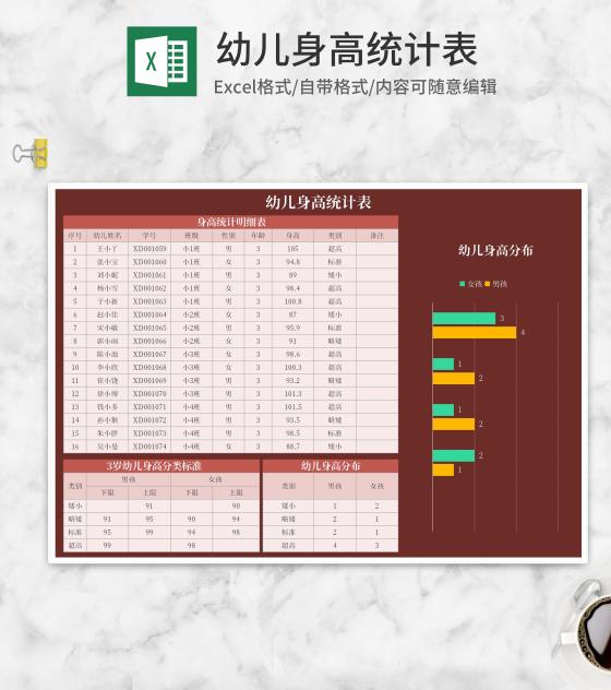 红色幼儿身高统计表Excel模板