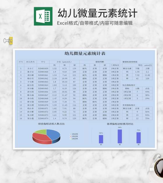 蓝色幼儿微量元素统计表Excel模板