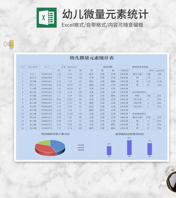 蓝色幼儿微量元素统计表Excel模板