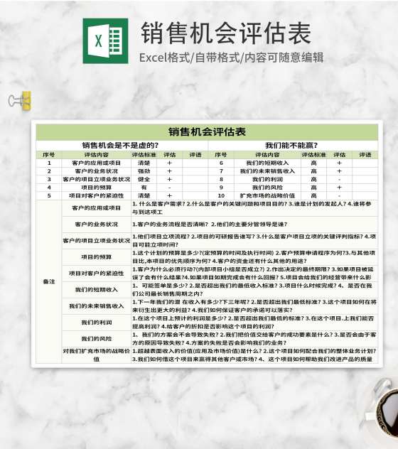 客户销售机会评估表Excel模板