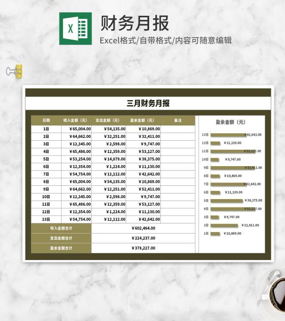 公司财务月报Excel模板