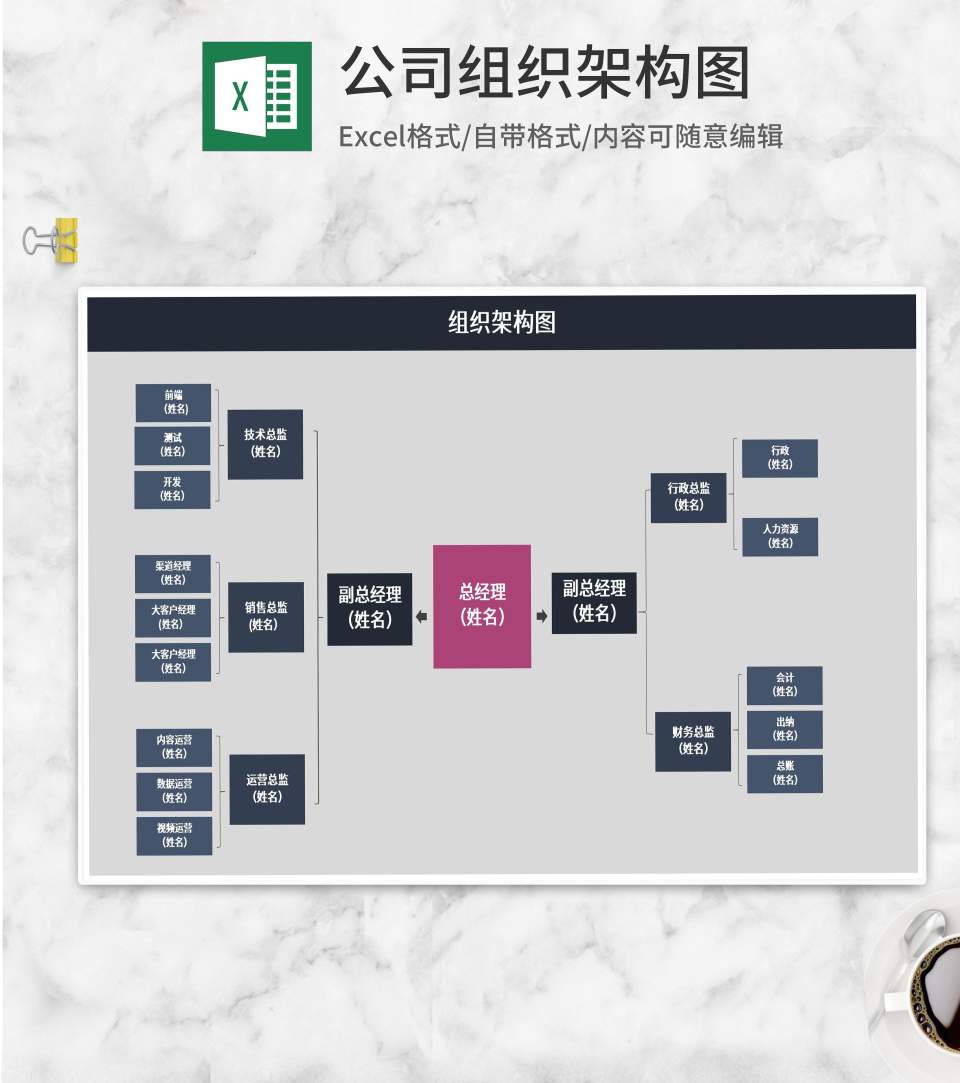 家装公司组织架构图Excel模板_完美办公