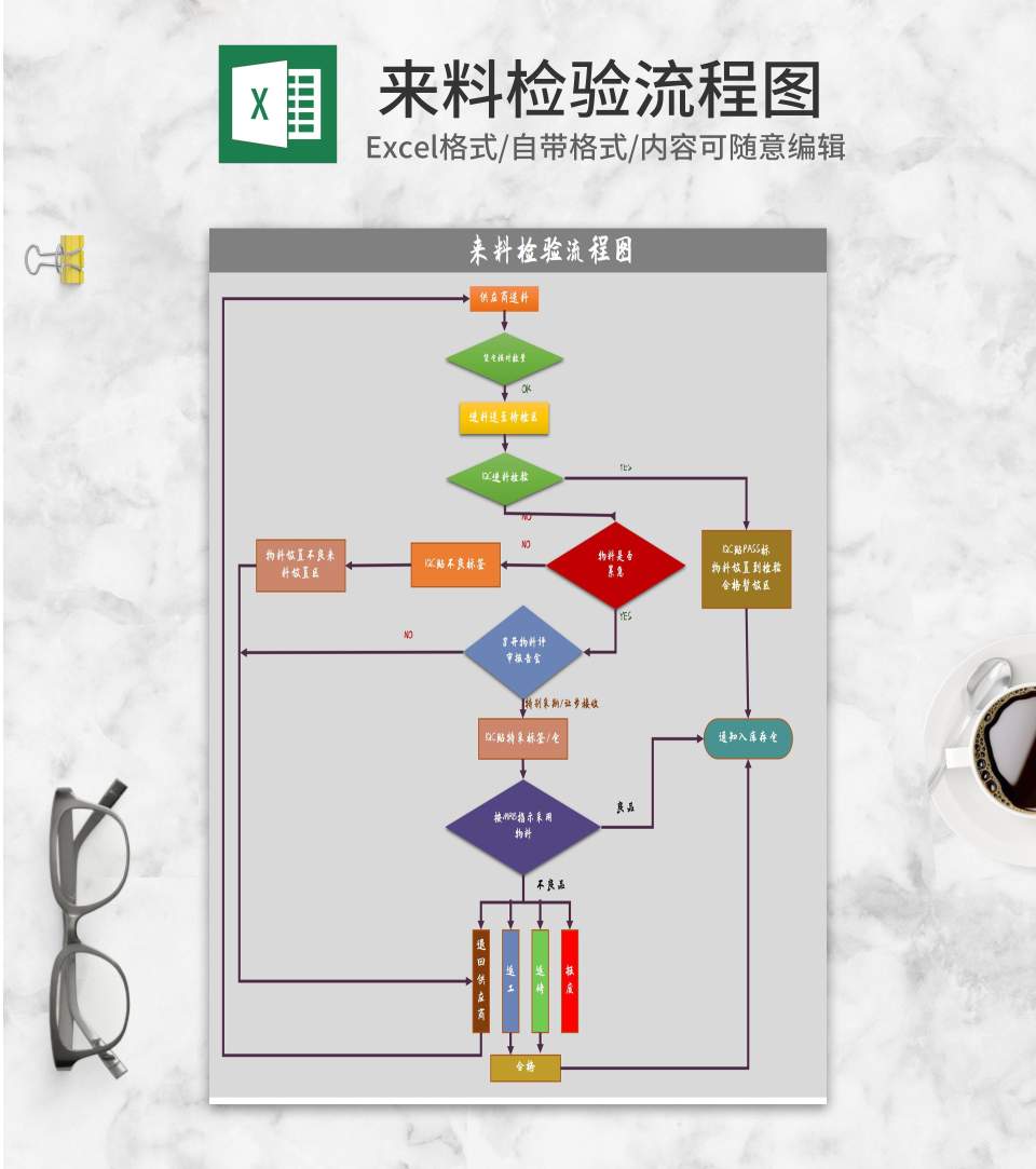 灰色来料检验流程图Excel模板