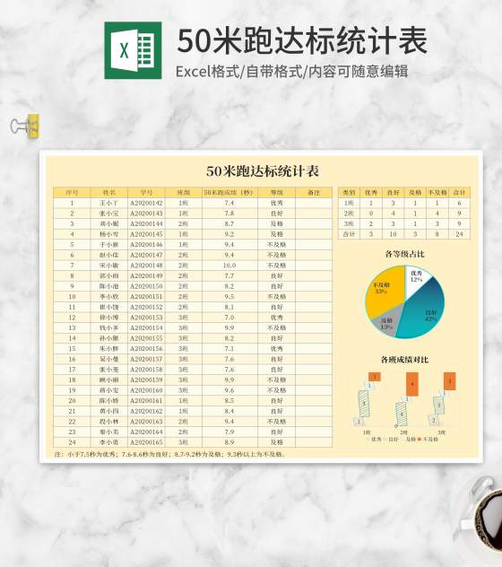 黄色50米跑达标统计表Excel模板