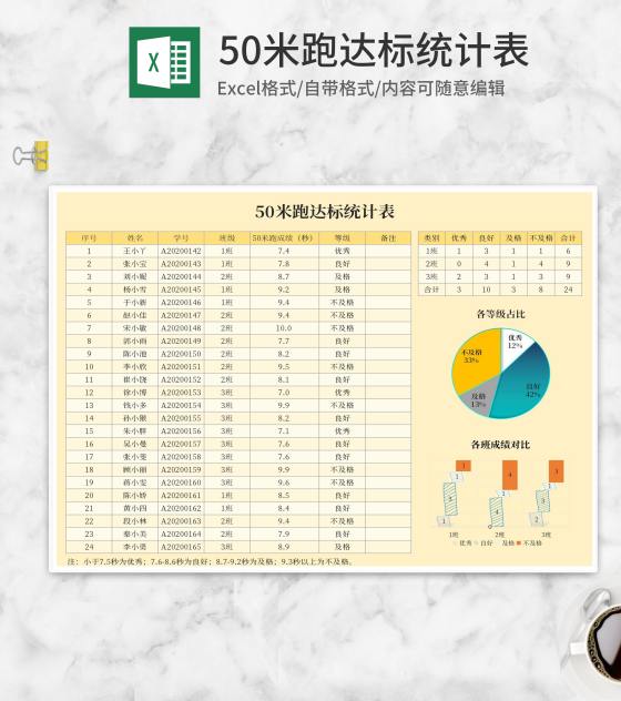 黄色50米跑达标统计表Excel模板