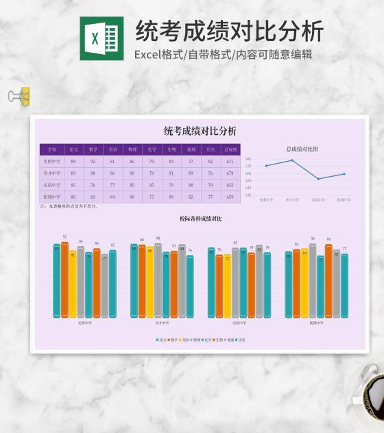 紫色学生统考成绩对比分析Excel模板