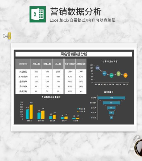 灰色网店营销数据分析Excel模板