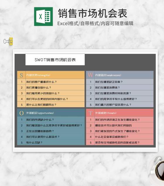 SWOT销售市场机会表Excel模板