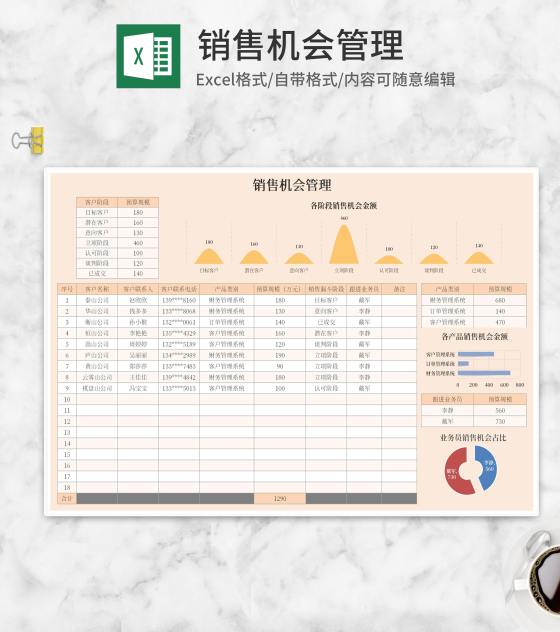 黄色业务员销售机会管理Excel模板