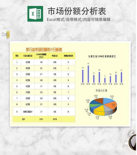 黄色行业市场份额统计分析表Excel模板