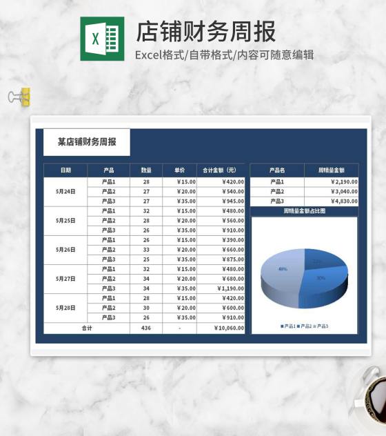 蓝色店铺产品销售财务周报Excel模板