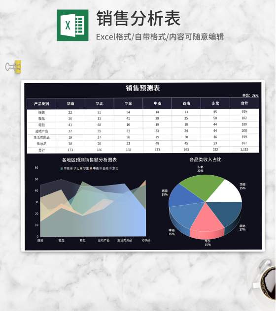 深色产品销售预测表Excel模板