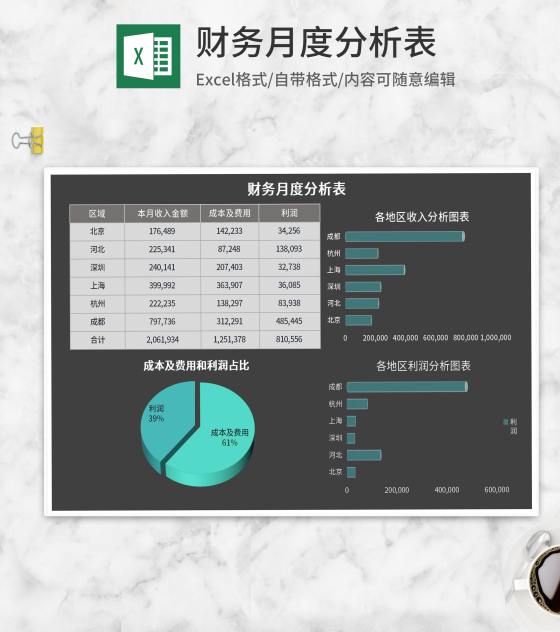 深灰区域财务月度分析表Excel模板