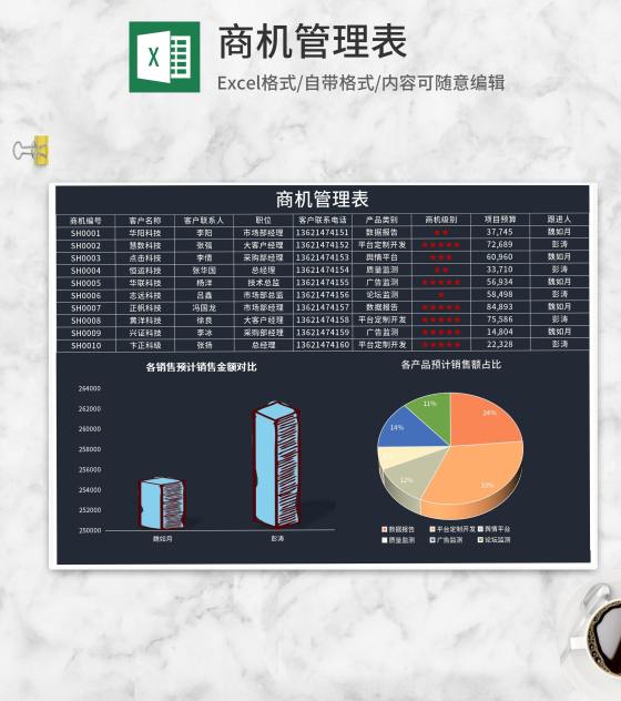 深色客户商机管理表Excel模板