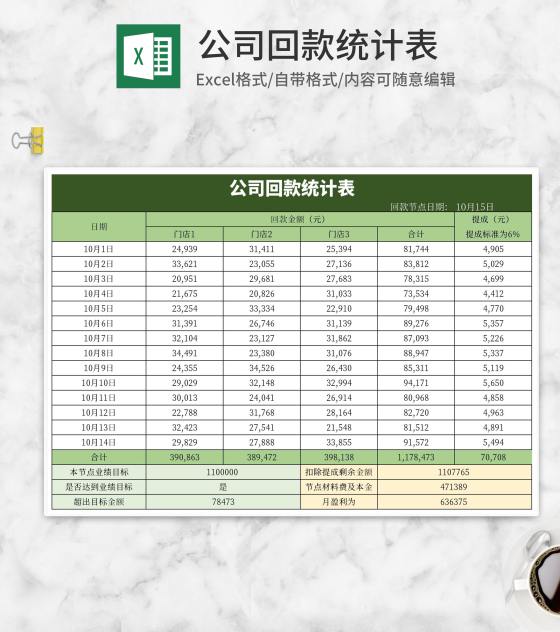 绿色公司回款统计表Excel模板