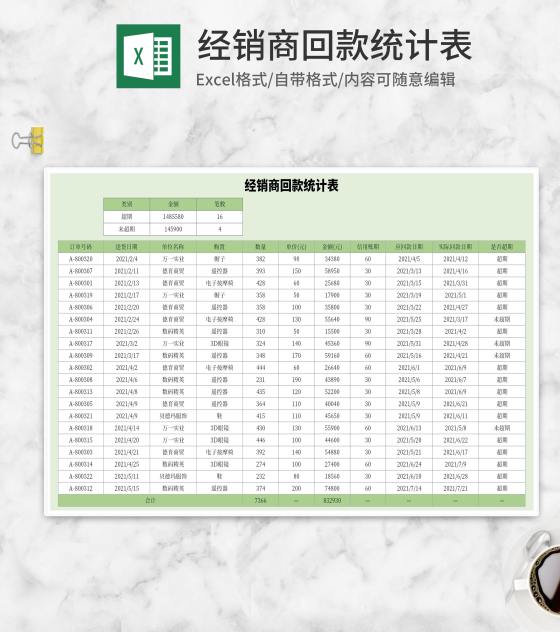 绿色经销商回款统计表Excel模板