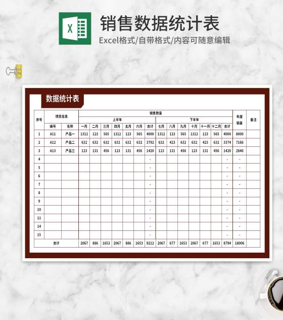 产品销售数据统计表Excel模板