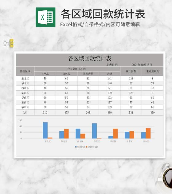 各区域回款统计表Excel模板