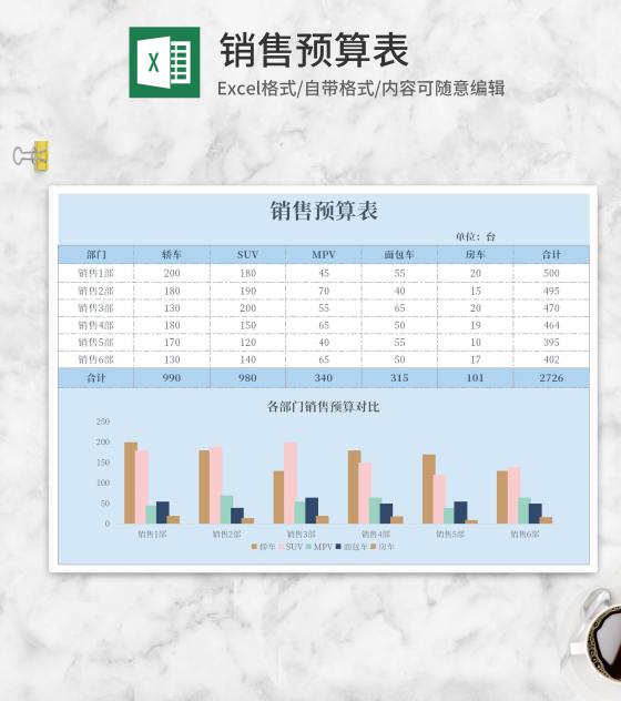 蓝色部门车辆销售预算表Excel模板