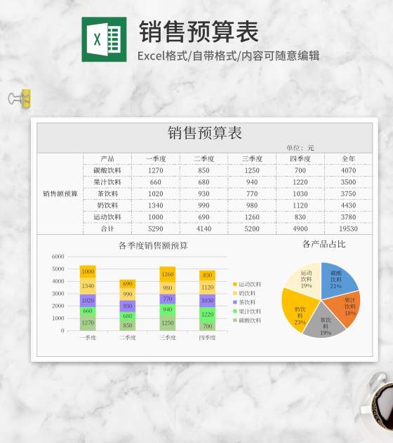 各季度饮品销售预算表Excel模板