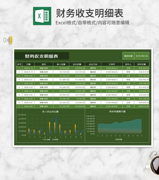 绿色公司财务收支明细表Excel模板