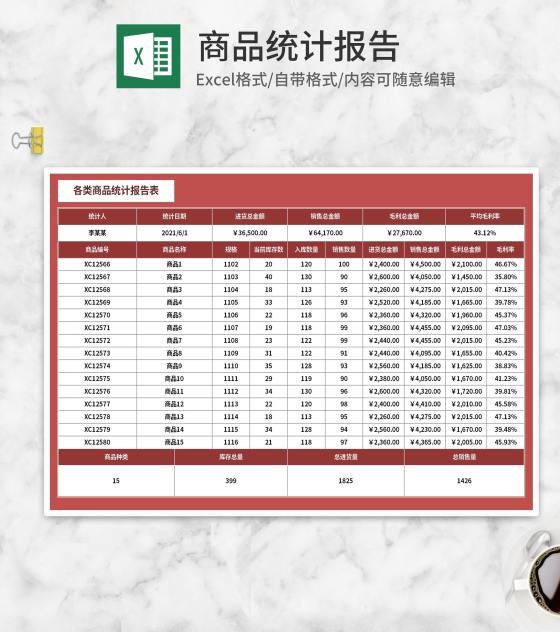 各类商品统计报告表Excel模板