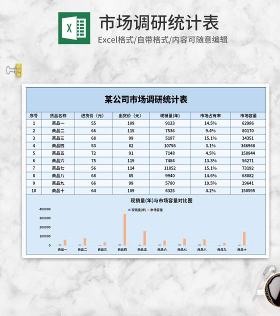 蓝色公司商品市场调研统计Excel模板