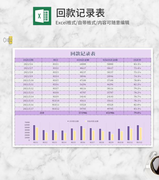 紫色项目回款记录表Excel模板