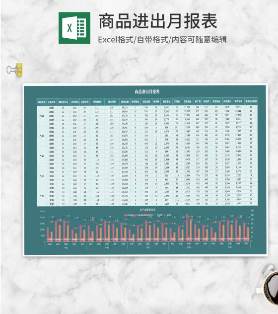 店铺商品进出月报表Excel模板