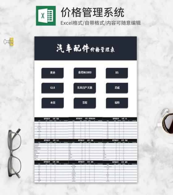 汽车配件价格管理系统Excel模板