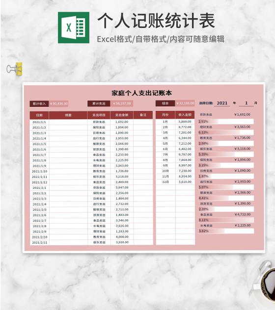 粉色家庭个人支出记账本Excel模板
