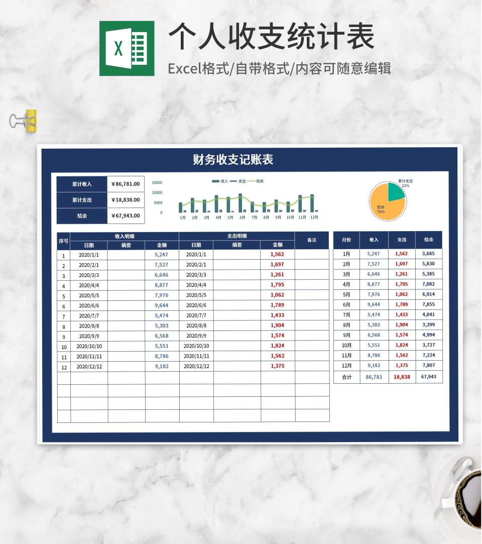 月度收支记账明细统计表Excel模板