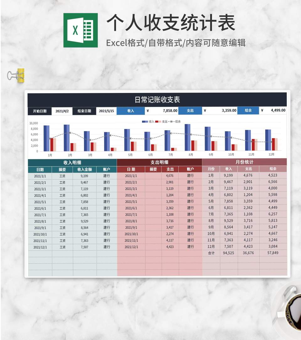 年度日常记账收支表Excel模板