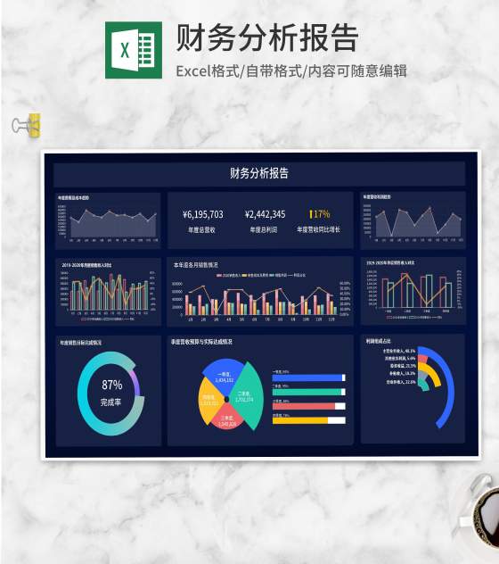 年度各月销售情况分析报告Excel模板