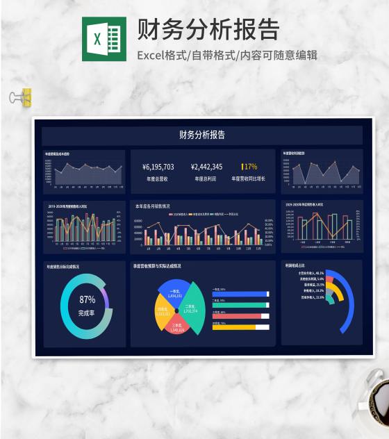 年度各月销售情况分析报告Excel模板