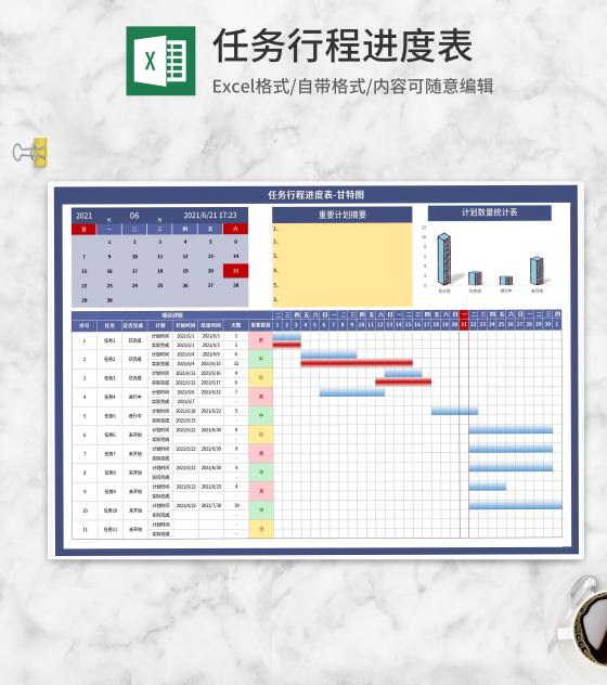 任务行程进度表-甘特图Excel模板