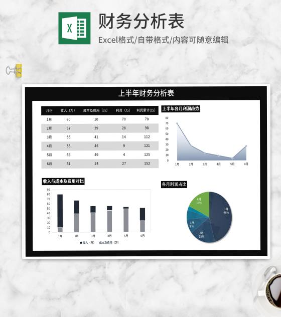 上半年公司财务分析表Excel模板