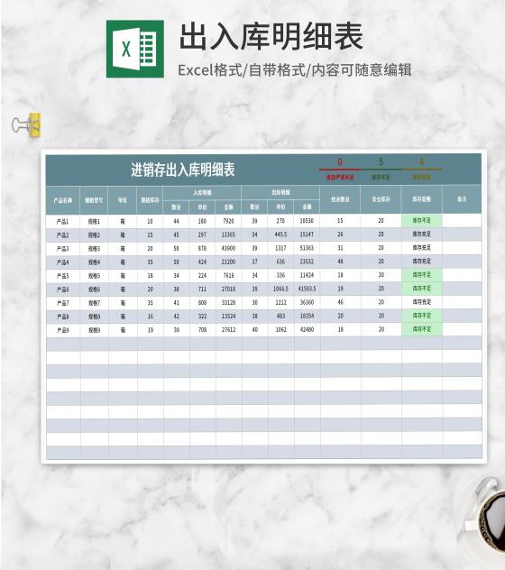 产品出入库明细表Excel模板