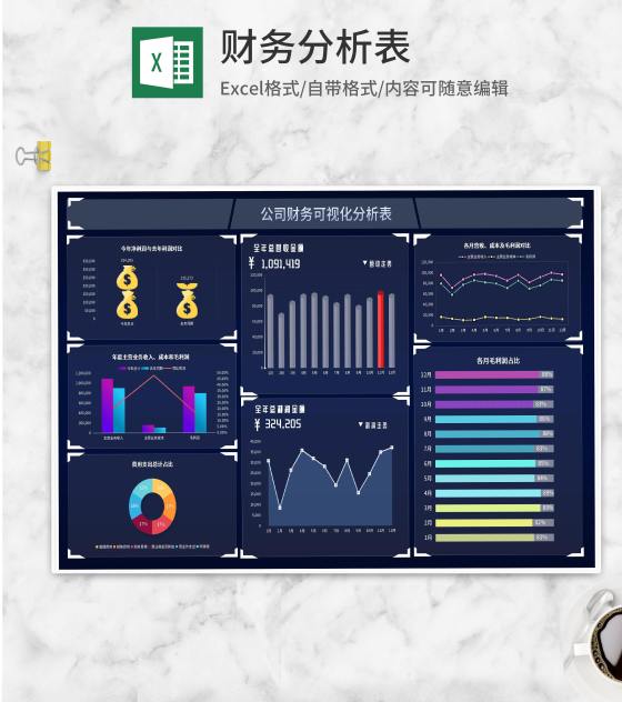 公司全年利润财务分析表Excel模板