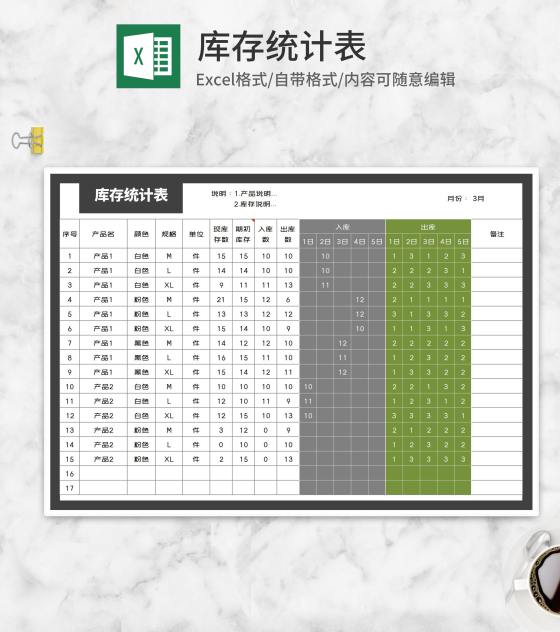 产品库存统计表Excel模板