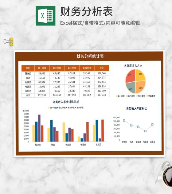 各类产品季度收入对比分析Excel模板