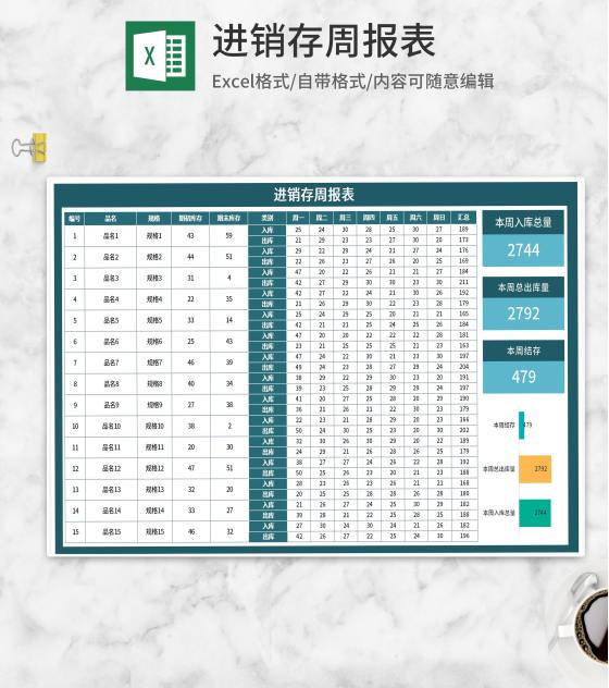 产品进销存周报明细表Excel模板