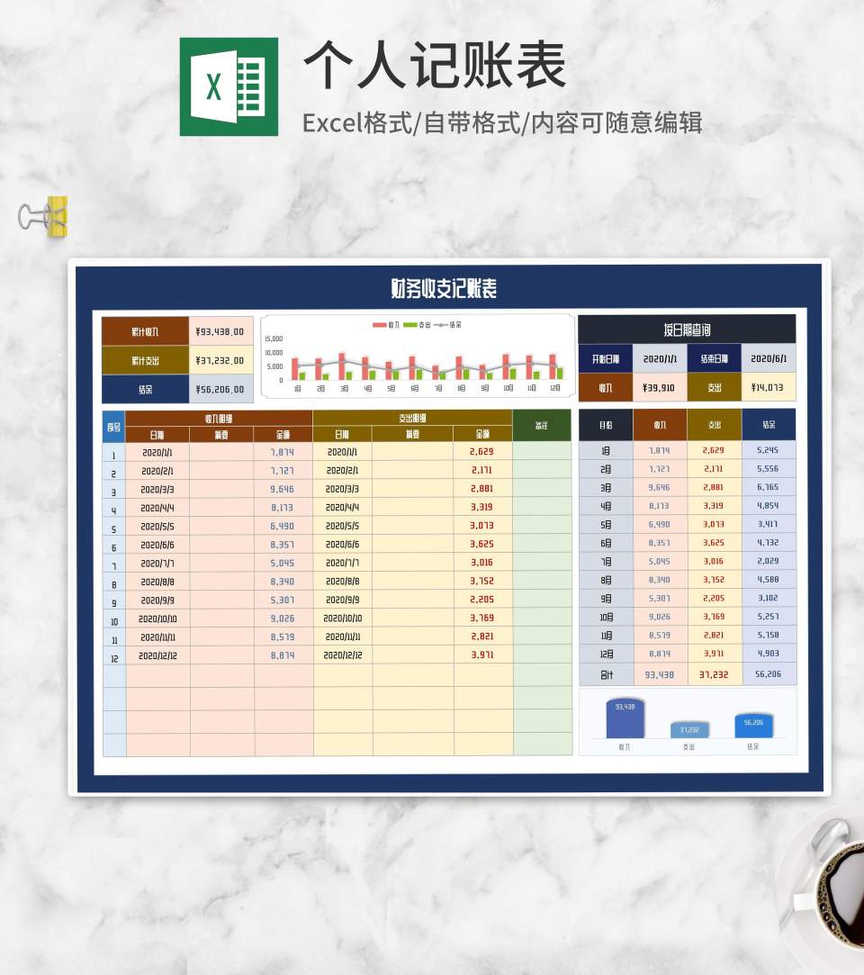 个人财务收支记账表Excel模板