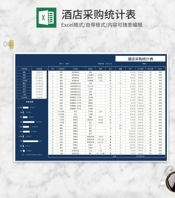 深蓝酒店采购统计表Excel模板