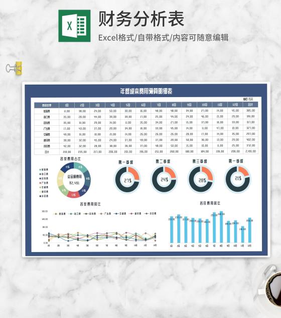 年度成本费用预算明细表Excel模板